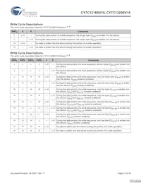 CY7C1318BV18-250BZC Datenblatt Seite 12