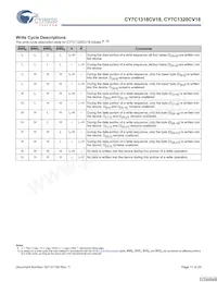 CY7C1318CV18-250BZI Datasheet Page 11