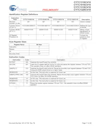 CY7C1318CV18-278BZXC Datasheet Page 17