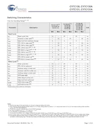 CY7C131A-15JXI Datenblatt Seite 7