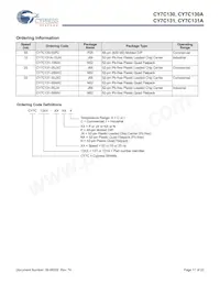 CY7C131A-15JXI Datasheet Page 17