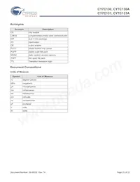 CY7C131A-15JXI Datasheet Page 20