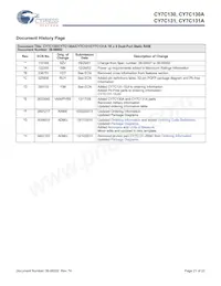 CY7C131A-15JXI Datasheet Page 21
