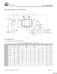 CY7C13201KV18-300BZXC Datenblatt Seite 2