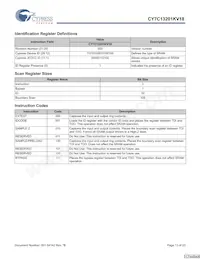 CY7C13201KV18-300BZXC Datasheet Page 13