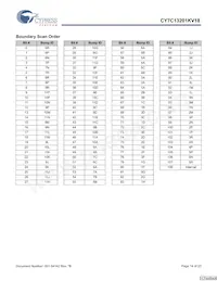 CY7C13201KV18-300BZXC Datasheet Page 14