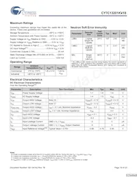 CY7C13201KV18-300BZXC Datasheet Page 16