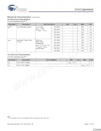 CY7C13201KV18-300BZXC Datasheet Page 17