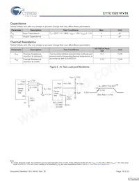 CY7C13201KV18-300BZXC Datasheet Page 18