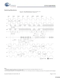 CY7C13201KV18-300BZXC Datasheet Page 21