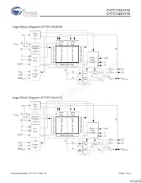 CY7C1320JV18-250BZXI Datenblatt Seite 2