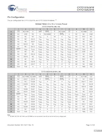 CY7C1320JV18-250BZXI Datenblatt Seite 3