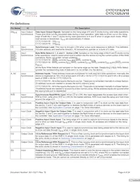CY7C1320JV18-250BZXI Datasheet Page 4