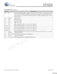 CY7C1320JV18-250BZXI Datasheet Page 5