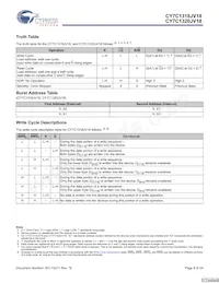 CY7C1320JV18-250BZXI Datasheet Page 8