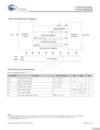 CY7C1320JV18-250BZXI Datenblatt Seite 13