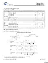 CY7C1320JV18-250BZXI Datasheet Pagina 14