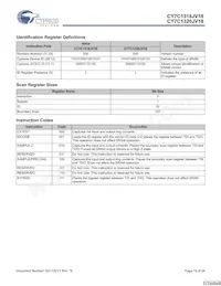 CY7C1320JV18-250BZXI Datasheet Page 15