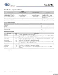 CY7C1320JV18-250BZXI Datasheet Pagina 15