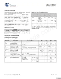 CY7C1320JV18-250BZXI Datasheet Pagina 18