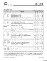 CY7C1320JV18-250BZXI Datasheet Pagina 21