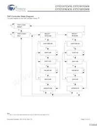 CY7C1321CV18-167BZC Datasheet Page 15