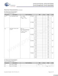 CY7C1321CV18-167BZC Datenblatt Seite 22