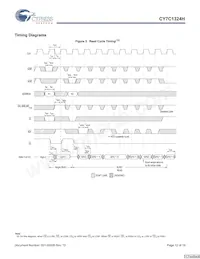 CY7C1324H-133AXCT Datenblatt Seite 12