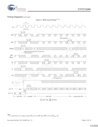 CY7C1324H-133AXCT Datasheet Page 13