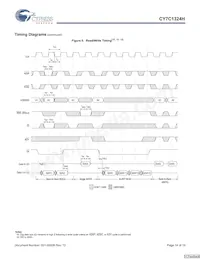 CY7C1324H-133AXCT Datasheet Page 14