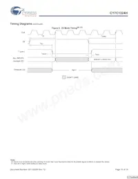 CY7C1324H-133AXCT Datenblatt Seite 15