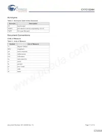 CY7C1324H-133AXCT Datasheet Page 17