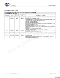 CY7C1324H-133AXCT Datasheet Page 18