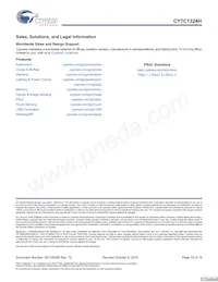 CY7C1324H-133AXCT Datasheet Page 19