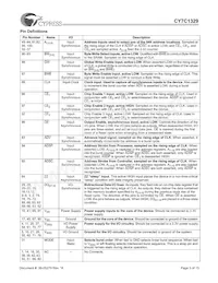 CY7C1329-100AC Datasheet Page 3