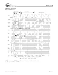 CY7C1329-100AC Datenblatt Seite 9