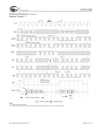 CY7C1329-100AC Datasheet Page 12
