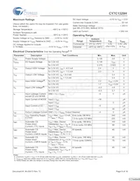 CY7C1329H-166AXCT數據表 頁面 8