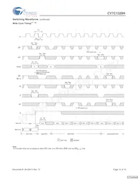 CY7C1329H-166AXCT Datasheet Page 12