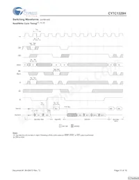 CY7C1329H-166AXCT Datenblatt Seite 13