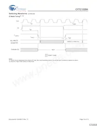 CY7C1329H-166AXCT Datasheet Page 14