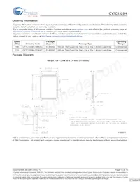 CY7C1329H-166AXCT Datasheet Page 15