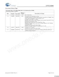 CY7C1329H-166AXCT Datasheet Page 16