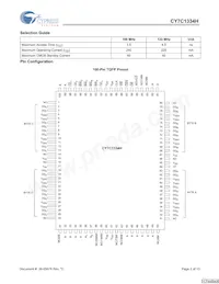 CY7C1334H-166AXC Datasheet Page 2