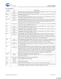 CY7C1334H-166AXC Datasheet Page 3