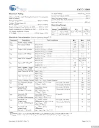 CY7C1334H-166AXC Datasheet Page 7