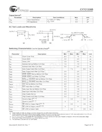 CY7C1338B-100AC Datasheet Page 9