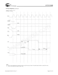 CY7C1338B-100AC Datenblatt Seite 15