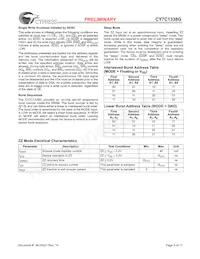 CY7C1338G-117AXC Datasheet Page 5
