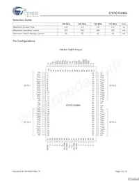 CY7C1339G-133AXET Datasheet Page 2